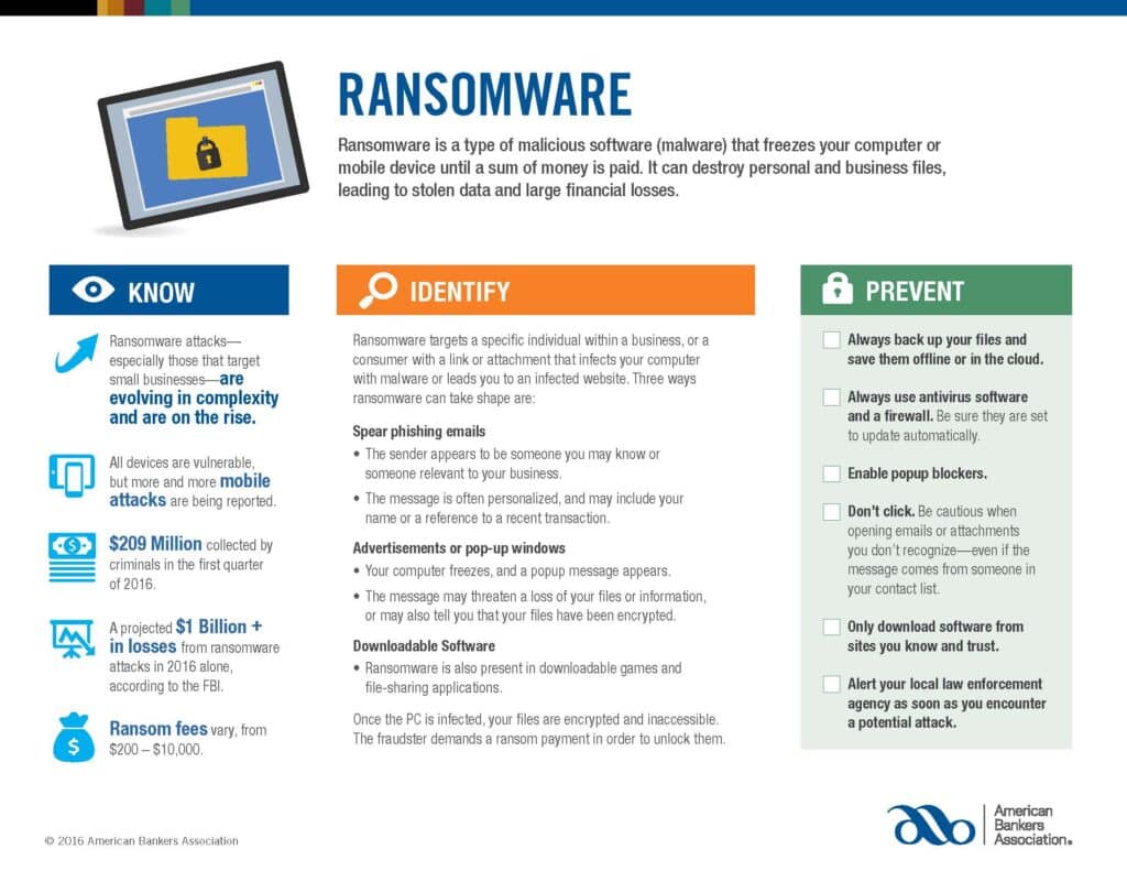 ransomware attacks