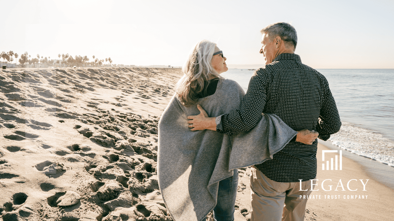 Cost-of-Living Adjustments for Retirement Plans